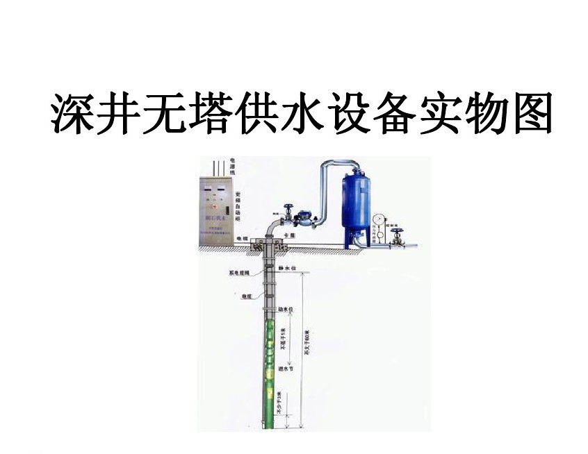 齐齐哈尔建华区井泵无塔式供水设备